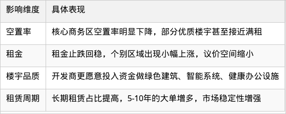 表格图片